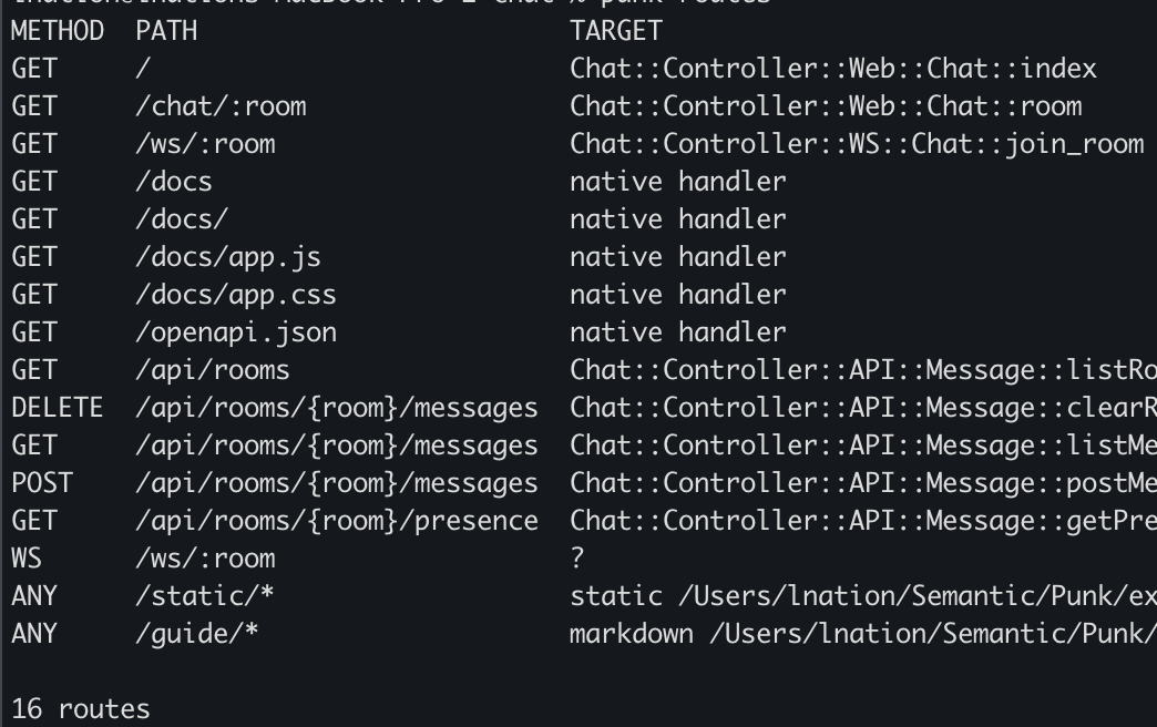 Terminal output of punk routes: the compiled routing table